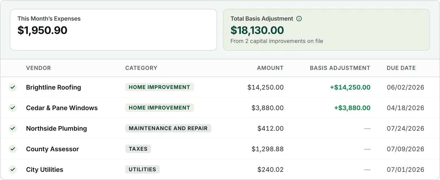 HouseFacts financials showing a total basis adjustment and which home bills count as capital improvements