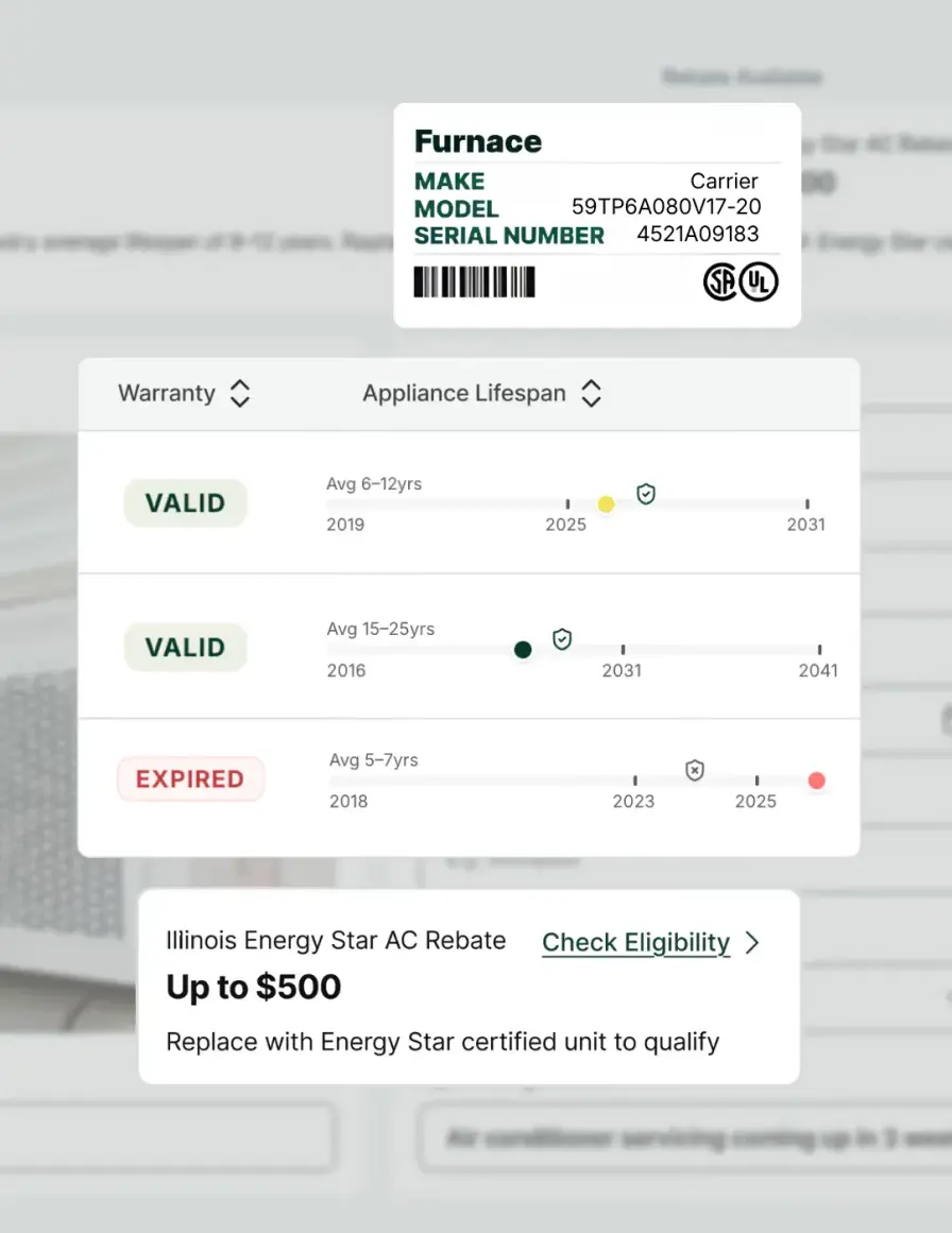 A HouseFacts appliance record showing a furnace's make, model and serial number beside warranty status and lifespan bars
