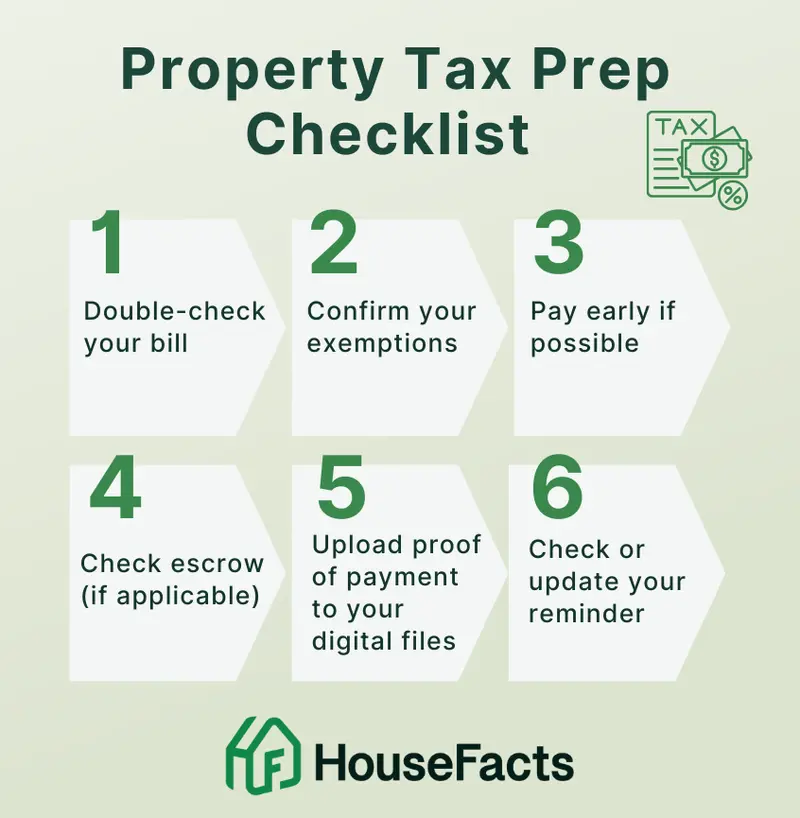 Property tax prep checklist: double-check your bill, confirm exemptions, pay early if possible, check escrow, save proof of payment, and update your reminders