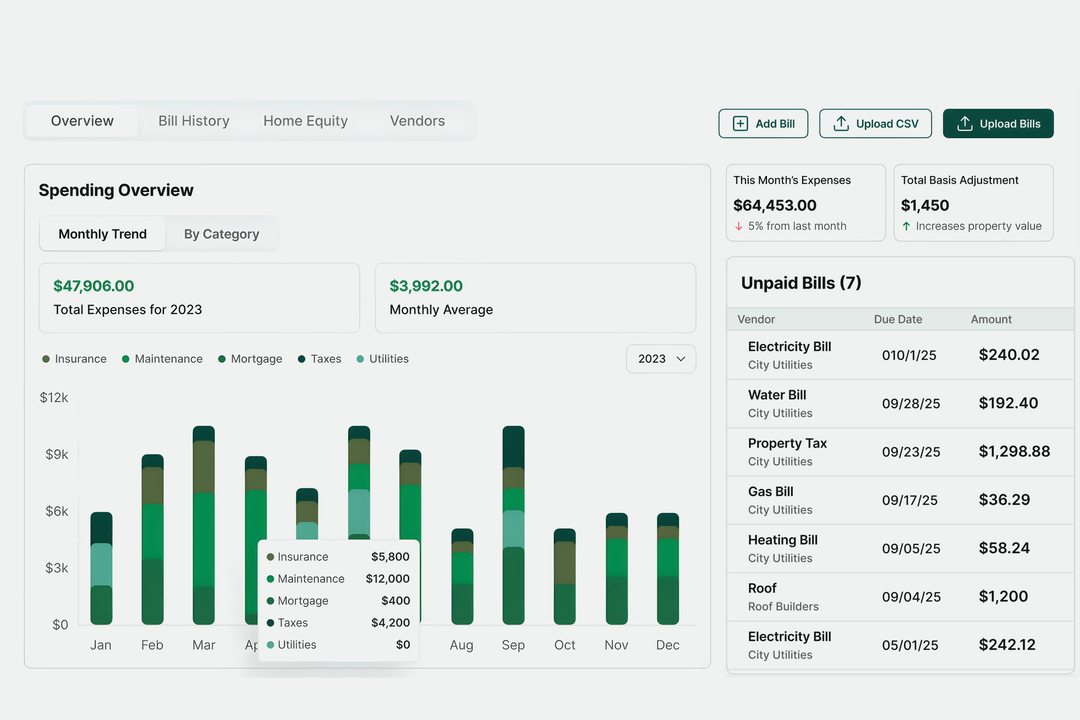 A HouseFacts finances view showing a home's costs and improvements over time